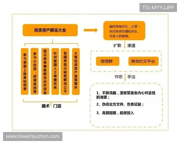 od体育app账号安全设置指南，保障您的个人信息和资金安全