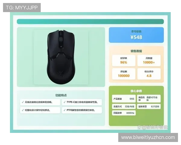 Betway必威下载带你轻松体验最新电竞赛事和丰富游戏内容的最佳平台推荐