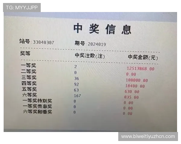 88彩票的中奖技巧与投注技巧分享,帮助玩家提升中奖概率实现财富增值 88彩票的中奖技巧与投注技巧分享,帮助玩家提升中奖概率实现财富增值