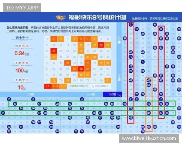 北京快乐8安全保障措施及正规平台推荐确保玩家在合法环境中安心游戏体验