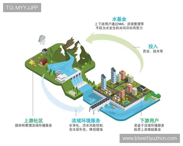 必威betway安全保障措施全面介绍保障用户资金与信息安全