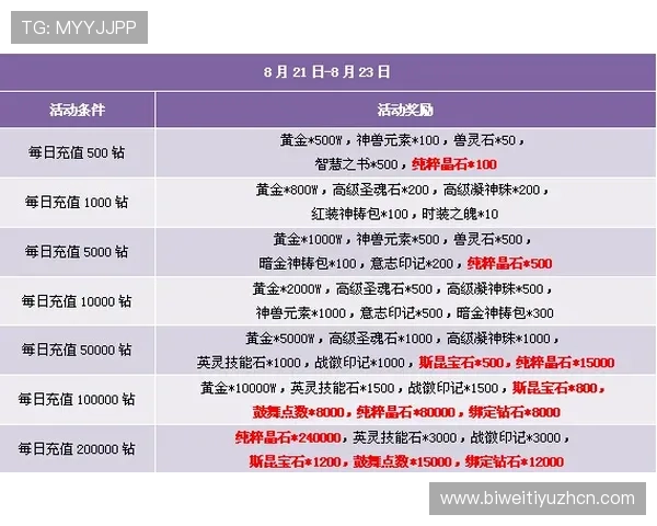 必威网站注册流程详解新手玩家快速入门指南