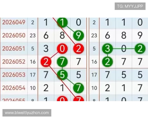 游戏快3最新开奖数据分析让你精准预测未来几期的开奖号码 游戏快3最新开奖数据分析让你精准预测未来几期的开奖号码
