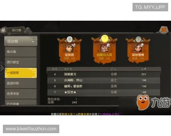 疯狂斗牛如何快速提升等级和战力，实用技巧与策略分享助你成为游戏中的牛仔王者