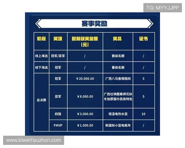 龙虎斗官网赛事信息公告，参与官方举办的各类比赛赢取丰厚奖品