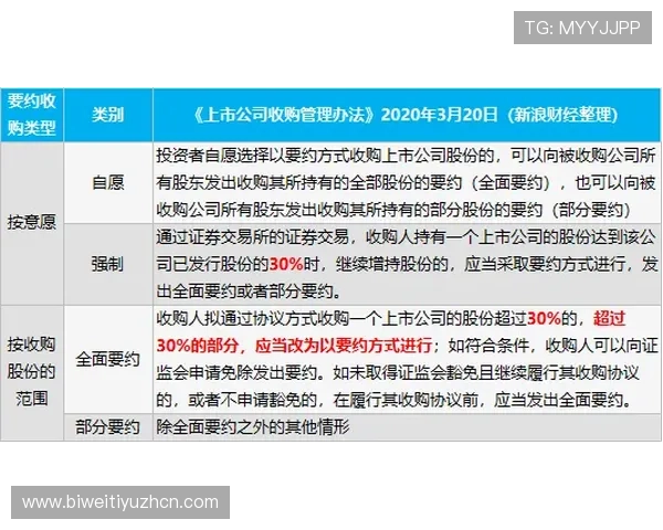 骰宝玩法入门到精通：详细步骤与常见误区解析