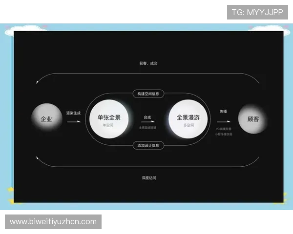 178体育赛事直播技术创新带来沉浸式观看体验提升用户满意度