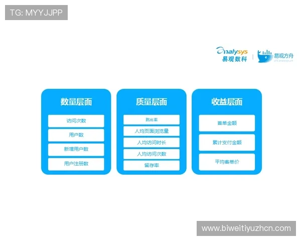 b体育官网平台：结合用户反馈优化建议，提升平台整体服务质量
