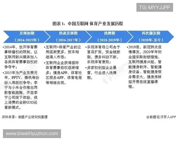 b体育官网平台:分析平台的市场竞争优势与未来发展趋势 b体育官网平台:分析平台的市场竞争优势与未来发展趋势