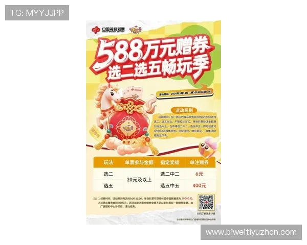 V88体育平台最新优惠活动与彩金福利领取攻略