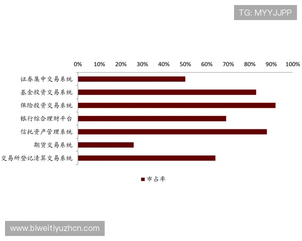 vsport运动平台的核心技术与未来发展趋势全面解析