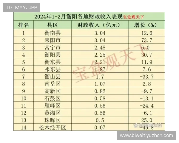 三亿体育地址平台官方入口2024年最新版本推荐确保用户安全稳定访问