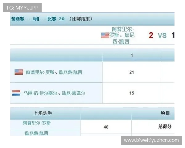 中欧体育官方网站体育赛事数据分析与历史战绩查询指南
