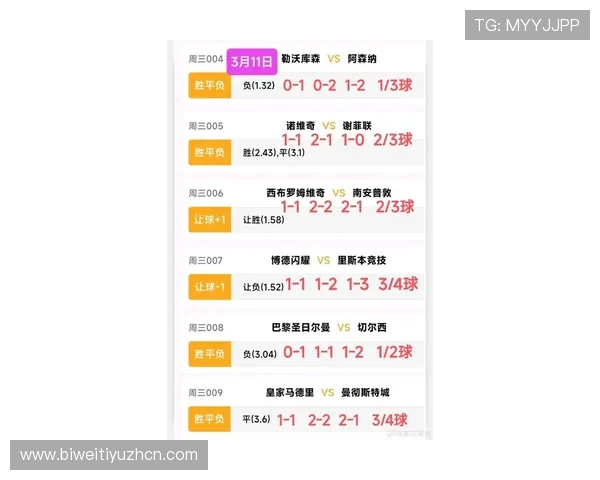 中欧体育网助你第一时间掌握欧洲足球、篮球等体育项目的最新资讯与比赛结果
