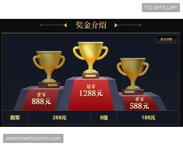 冠军真人游戏最全玩法技巧分享，助你在激烈对战中稳占优势赢得胜利