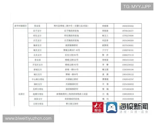 博鱼下注网最新优惠活动与充值返利政策全方位解析