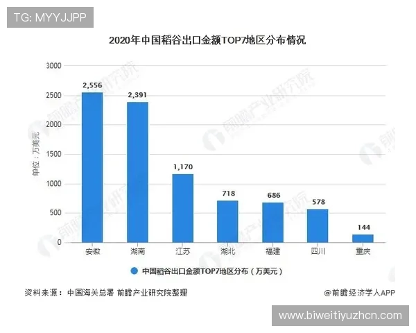 博鱼体育平台优惠活动的未来趋势预测帮助用户提前布局优惠策略 博鱼体育平台优惠活动的未来趋势预测帮助用户提前布局优惠策略